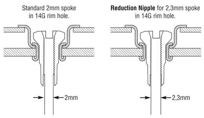 Nipla Sapim redukcijska 13/14G
